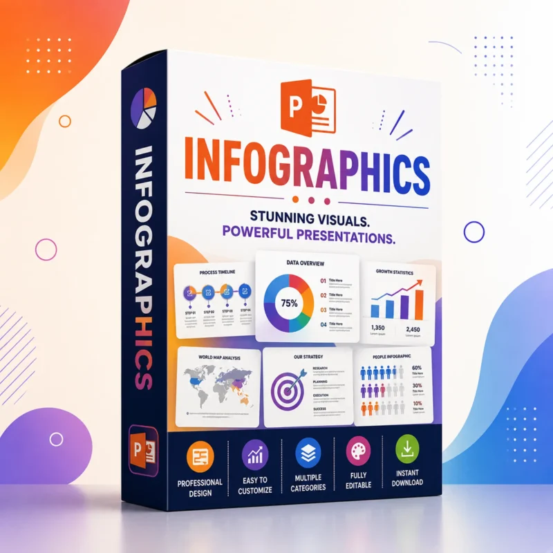 Infographics