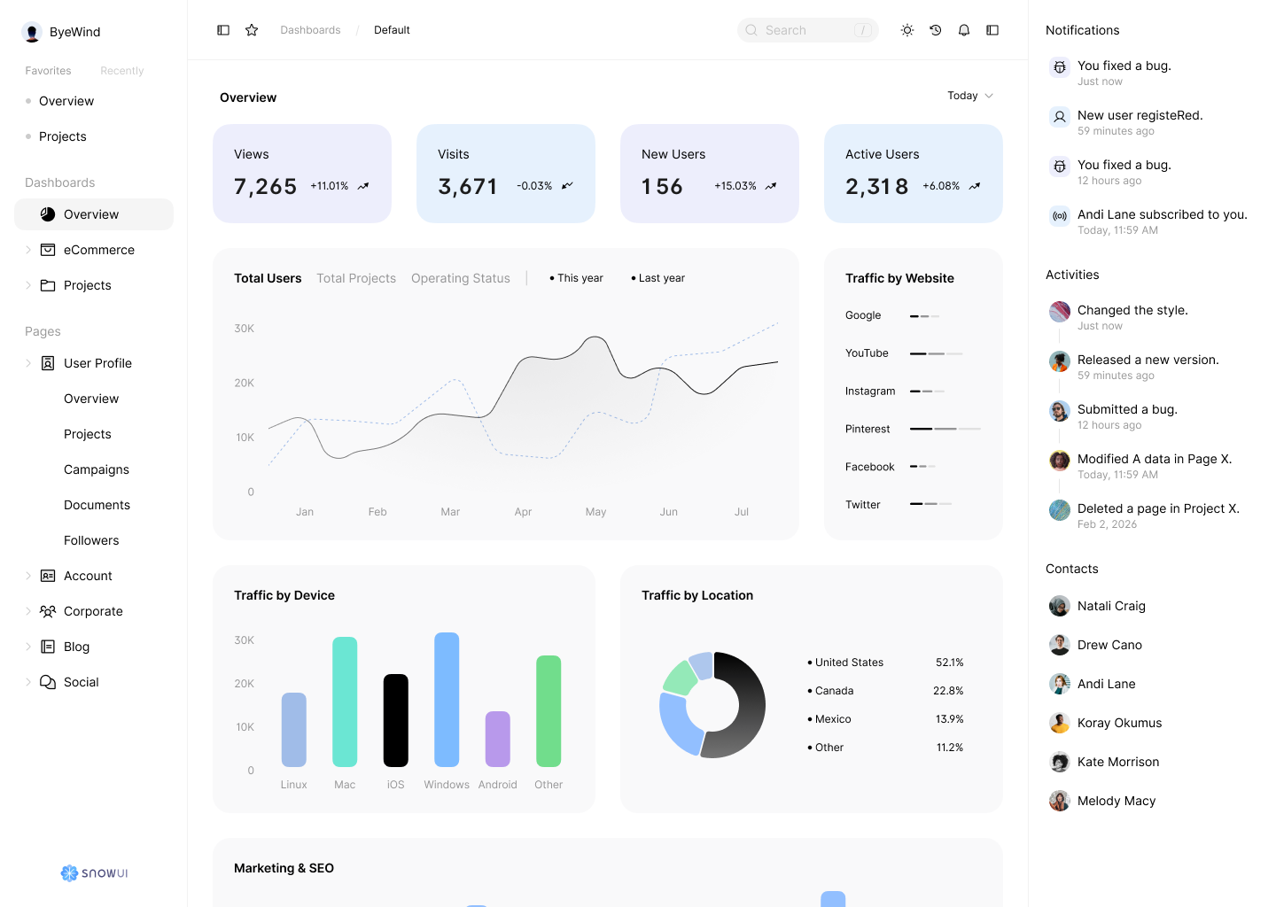 Successful reseller payment screenshot