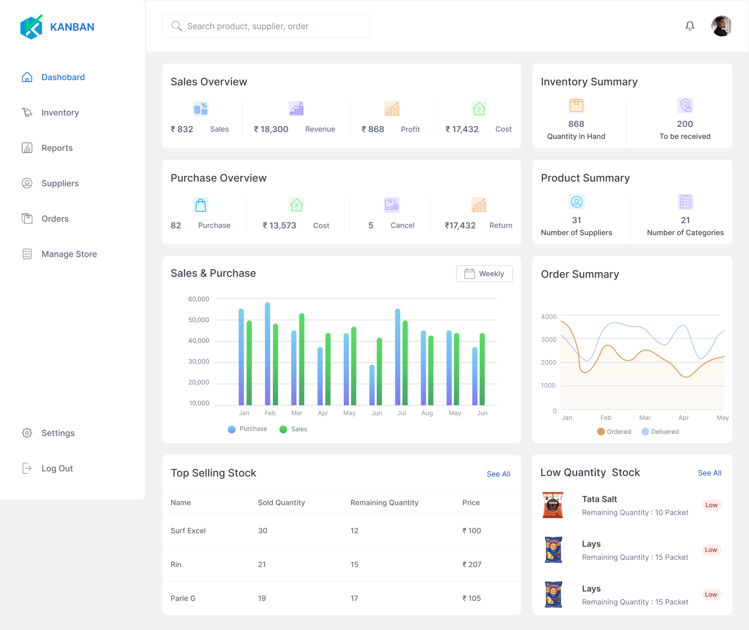 Reseller Earnings summary