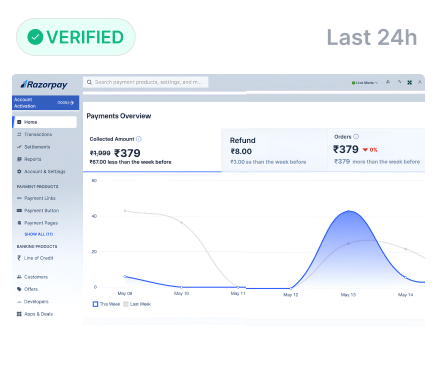 Reseller Earnings summary